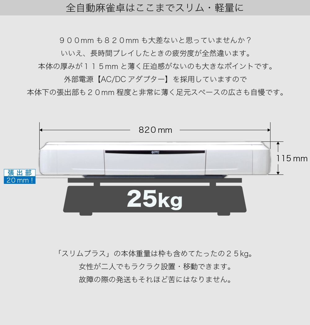 スリム・軽量